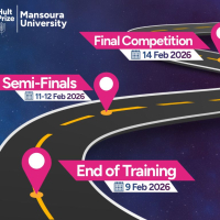 خارطة طريق التصفيات والنهائي لـ Hult Prize – جامعة المنصورة 2026